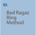 Bad Ragaz Ring Method