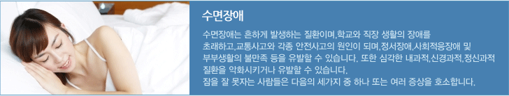 수면장애 수면장애는 흔하게 발생하는 질환이며,학교와 직장 생활의 장애를 초래하고,교통사고와 각종 안전사고의 원인이 되며,정서장애,사회적응장애 및 부부생활의 불만족 등을 유발할 수 있습니다. 또한 심각한 내과적,신경과적,정신과적 질환을 악화시키거나 유발할 수 있습니다. 잠을 잘 못자는 사람들은 다음의 세가지 중 하나 또는 여러 증상을 호소합니다. 