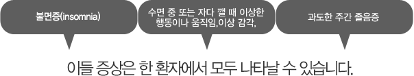  불면증(insomnia),수면 중 또는 자다 깰 때 이상한 행동이나 움직임,이상 감각, 과도한 주간 졸음증 입니다.이들 증상은 한 환자에서 모두 나타날 수 있습니다. 