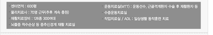 센터면적 : 600만평 , 운동치료실(MTT) : 운동선수/근골격계환자 수술 후 재활환자 등 , 물리치료사 : 70명 근무 (추후 계속 충원) , 수중운동치료실 , 재활치료장비 : 126종 300여대 , 작업치료실/ADL : 일상생활 동작훈련 치료 , 뇌졸중 척수손상 등 중추신경계 재활 치료실