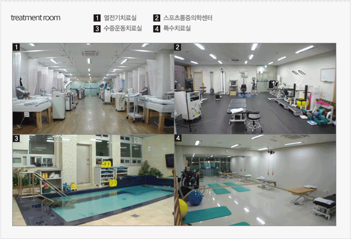 1.열전기치료실 , 2.스포츠동증의학센터 , 3.수중운동치료실 , 4.특수치료실